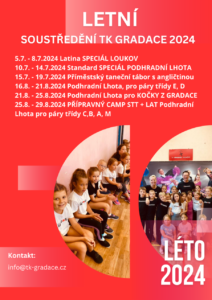 Přehled soustředění LÉTO 2024